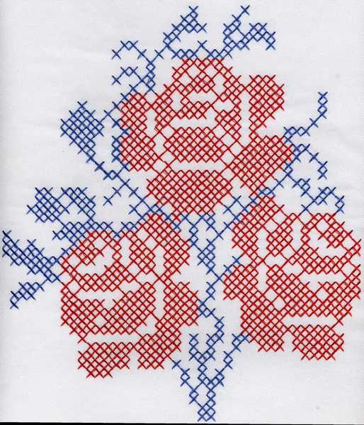 Kreuzstichmuster 5 mm Viskosefaden