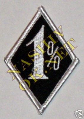 Нашивка байкера 1%